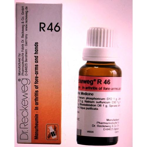 R46 Arthritis of Fore-arms and Hands